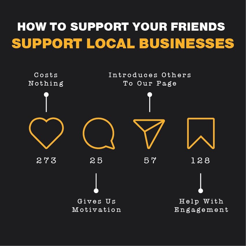 🌟 SUPPORT LOCAL, MAKE A DIFFERENCE 🌟

Every time you support a small business, you're putting money back into our local economy. Here are a few simple ways to make a big impact:

1️⃣ DISCOVER
Take a stroll through your local towns and villages. Look out for new small businesses, independent shops, or cozy cafes you haven’t visited yet. Ask friends and family for recommendations—you might find a new favorite!

2️⃣ GIFT CARDS & VOUCHERS
Help family-owned businesses thrive by purchasing gift cards or vouchers. It’s a great way to support them while giving yourself (or someone else) something to look forward to. Check their websites for offers!

3️⃣ SHARE
Spread the word! Share your favorite local shops on social media, post unboxing videos, or write a quick review of your recent purchases. Your support means the world to them.

4️⃣ REACH OUT
Build relationships with local business owners. Ask how you can help, or if you’re a business owner yourself, collaborate to lift each other up!

5️⃣ SHOP LOCAL
This holiday season, skip the big retailers and explore unique, handmade gifts from small businesses. You’ll find one-of-a-kind treasures, and your purchase will make a real difference. Don’t forget to check out the local market in!

Supporting local isn’t just a purchase—it’s an investment in your community. 💚

#SupportLocal #BuyLocal #ShopLocal #Kilkenny #CommunityMatters #LocalBusiness #SmallBusinessSupport #ShopSmall #Sustainability #LocalEconomy